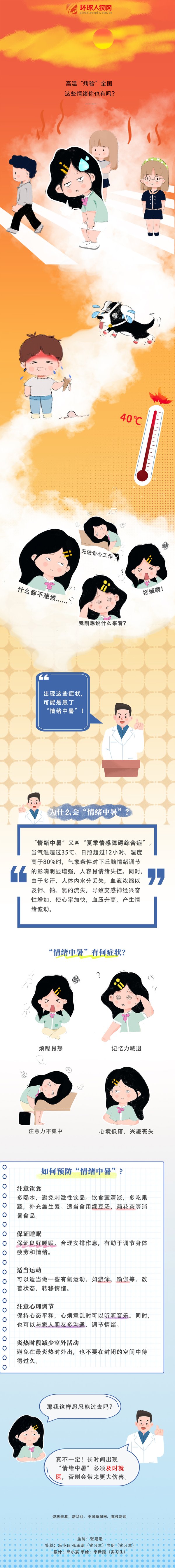 高溫“烤驗”全國，你“情緒中暑”了嗎？