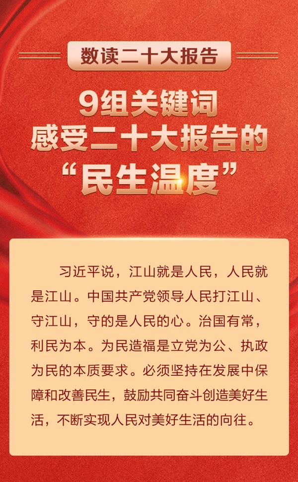 9組關(guān)鍵詞，感受二十大報告的“民生溫度”